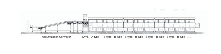 scheme of sorter.png